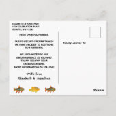 Änderung der Pläne Schwimmschule für Fische Postka Postkarte (Rückseite)