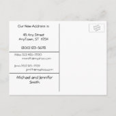 Änderung der Postkarte (Rückseite)