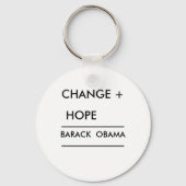 ÄNDERUNG PLUS HOPE Schlüsselanhänger (Vorderseite)