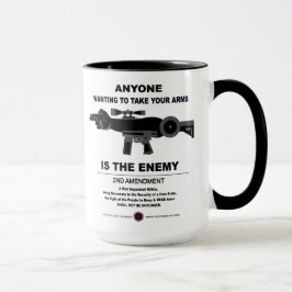 Änderung Tasse
