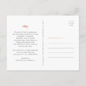 Änderungspläne Abschluss fett Typografie rot Rosa Einladungspostkarte (Rückseite)