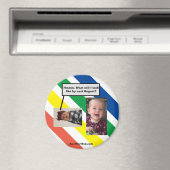Andi-Bob in the future Magnet (In Situ (Geschirrspüler))