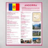 Andorra Poster (Vorne)