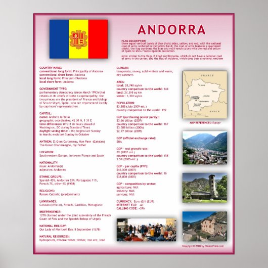 Andorra Poster (Vorne)