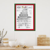 Andrea Doria Poster (Küche)