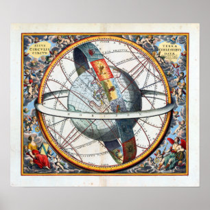 Andreas Cellarius Die spirale Revolution der Sonne Poster