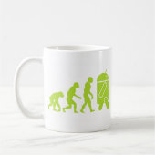 Android-Evolution Kaffeetasse (Links)