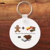 Android Ice Cream Sandwich Schlüsselanhänger (Vorderseite)