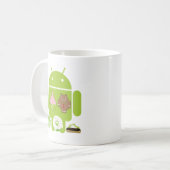 Androide Versionen Kaffeetasse (Vorderseite Links)