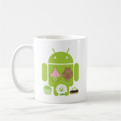Androide Versionen Kaffeetasse (Links)