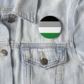 Androphilia Pride Flag Button (Beispiel)
