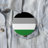 Androphilia Pride Flag Button (Beispiel)