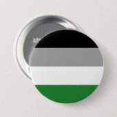 Androphilia Pride Flag Button (Vorne & Hinten)