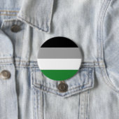 Androphilia Pride Flag Button (Beispiel)