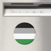 Androphilia Pride Flag Magnet (In Situ (Geschirrspüler))