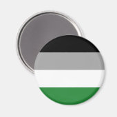 Androphilia Pride Flag Magnet (Vorderseite/Rückseite)