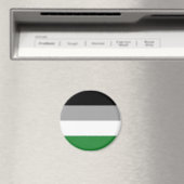 Androphilia Pride Flag Magnet (In Situ (Geschirrspüler))