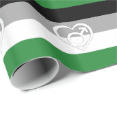 ANDROPHILIA PRIDE UND SYMBOL GESCHENKPAPIER (Rolleneckpunkt)