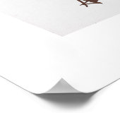 Andy Howell Posters Poster (Ecke)