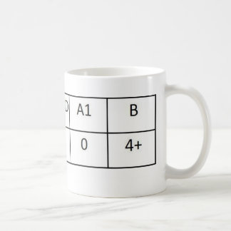 ANEG KAFFEETASSE