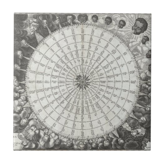 Anemographisches Wind-Rosen-Diagramm des 17. Fliese (Vorderseite)