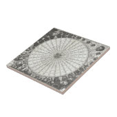 Anemographisches Wind-Rosen-Diagramm des 17. Fliese (Seite)