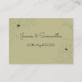 Anemon auf einer Ebene im Hintergrund flache Platz Platzkarte (Rückseite)