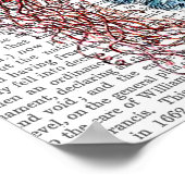 Anemon Poster (Ecke)