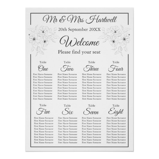 Anemone auf der White Seats Chart~ Poster (Vorderseite)