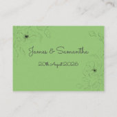 Anemone auf Pistachio Hintergrund Flat Platzkarte~ Platzkarte (Rückseite)