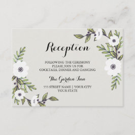 Anemone (gestrichen) - Empfang-Karte Begleitkarte