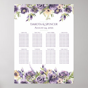 Anemone Lavender Lila Seekarte aus Creme Poster