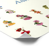 Anemone und Bluets Poster (Ecke)