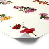 Anemone und Bluets Poster (Ecke)