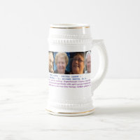 Anerkennung der Tasse der Wiedergeburt