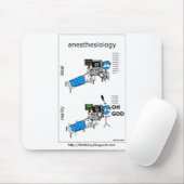 Anesthesiology-Comic Mousepad (Mit Mouse)