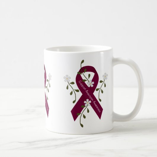 Aneurysm-Bewusstseins-Band-Tasse Kaffeetasse (Rechts)