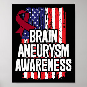 Aneurysma-Aufklärungsband Poster