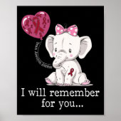 Aneurysma Awareness Elephant Poster (Vorne)