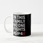 Aneurysma Awareness Ribbon Family Support Group Kaffeetasse (Links)