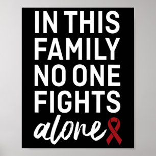 Aneurysma Awareness Ribbon Family Support Group Poster