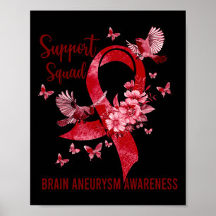 Aneurysma-Bewusstsein Poster