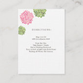 Anfahrtsskizzen für die Registrierung von Hochzeit Begleitkarte (Rückseite)