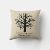 Anfang des neuen Stammbaums, Namen/Datum; Kissen (Rückseite)