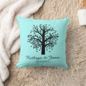 Anfang des neuen Stammbaums, Namen/Datum; Kissen (Decke)