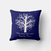 Anfang des neuen Stammbaums, Namen/Datum; Kissen (Rückseite)