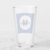 ANFANG UND BEZEICHNUNG DES GLAS (Rückseite)