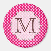 Anfängermagazin Latti Monogram, rosa Quarterfolie Magnet (Vorne)