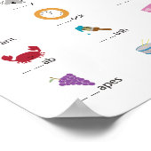 Anfängermischungen Poster (Ecke)