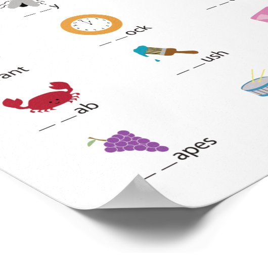 Anfängermischungen Poster (Ecke)